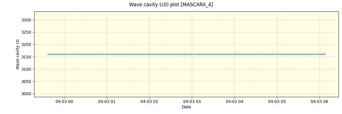 ../../../_images/debug_wcav000_plot_MASCARA_4_nirps_he_offline_udem.png