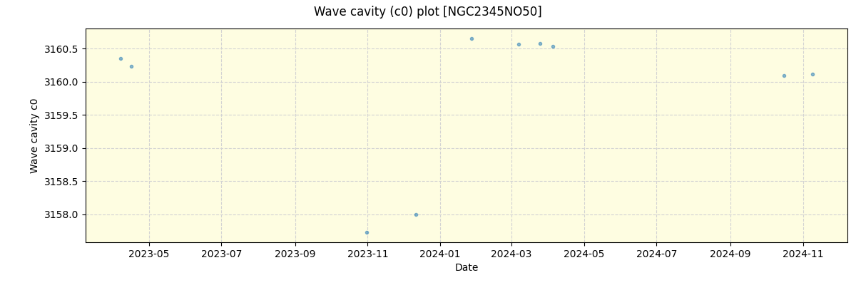 ../../../_images/debug_wcav000_plot_NGC2345NO50_nirps_he_offline_udem.png