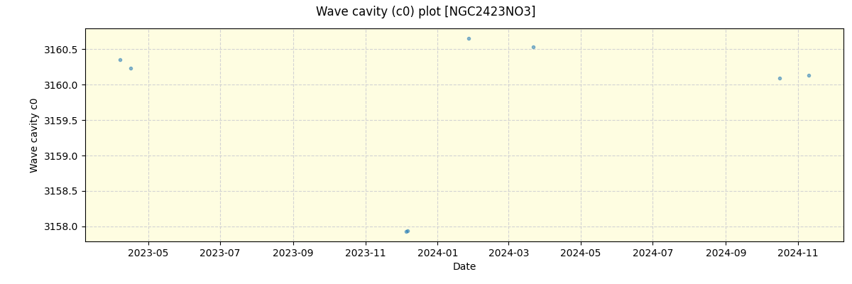 ../../../_images/debug_wcav000_plot_NGC2423NO3_nirps_he_offline_udem.png