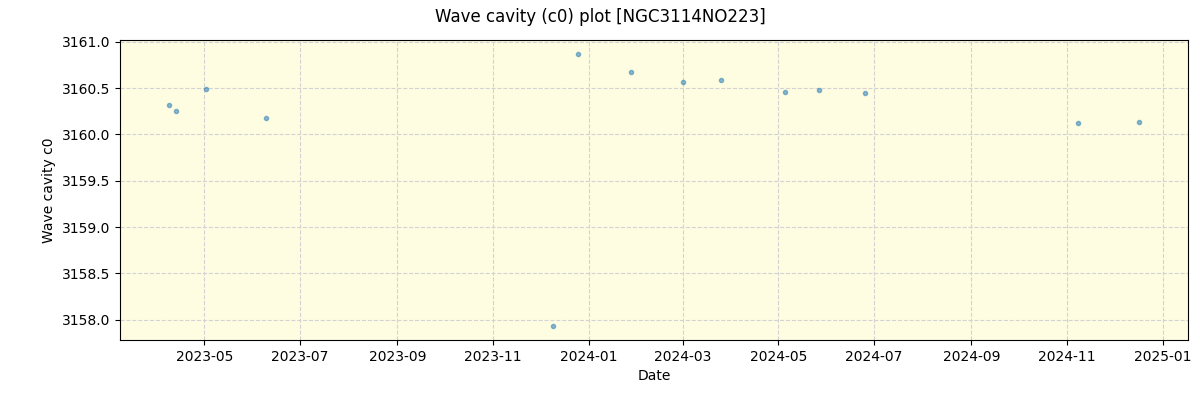 ../../../_images/debug_wcav000_plot_NGC3114NO223_nirps_he_offline_udem.png