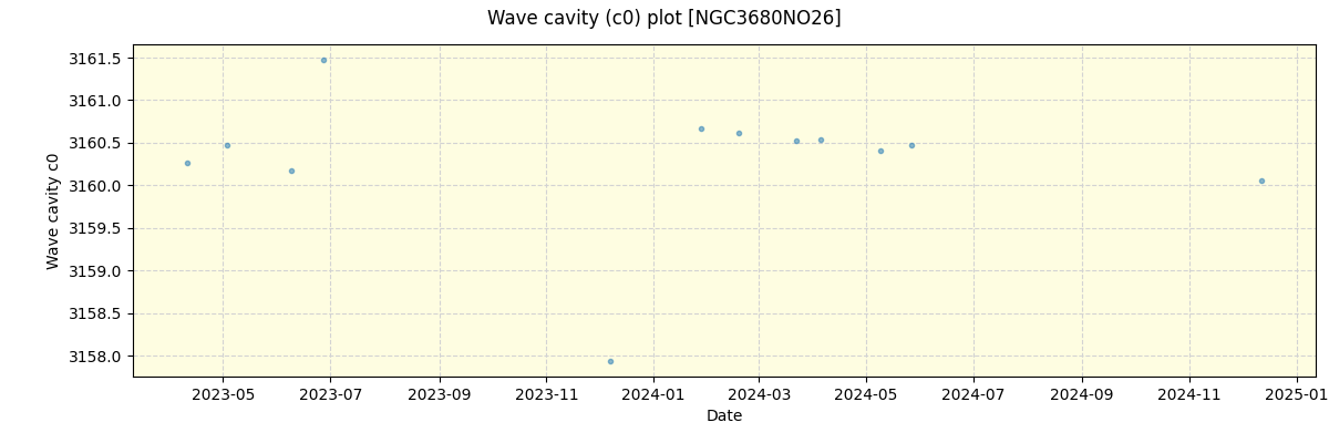 ../../../_images/debug_wcav000_plot_NGC3680NO26_nirps_he_offline_udem.png