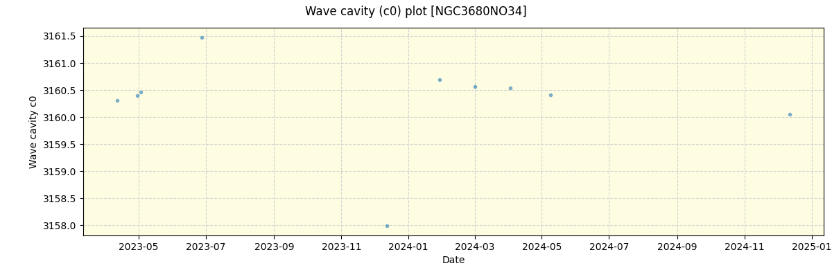 ../../../_images/debug_wcav000_plot_NGC3680NO34_nirps_he_offline_udem.png