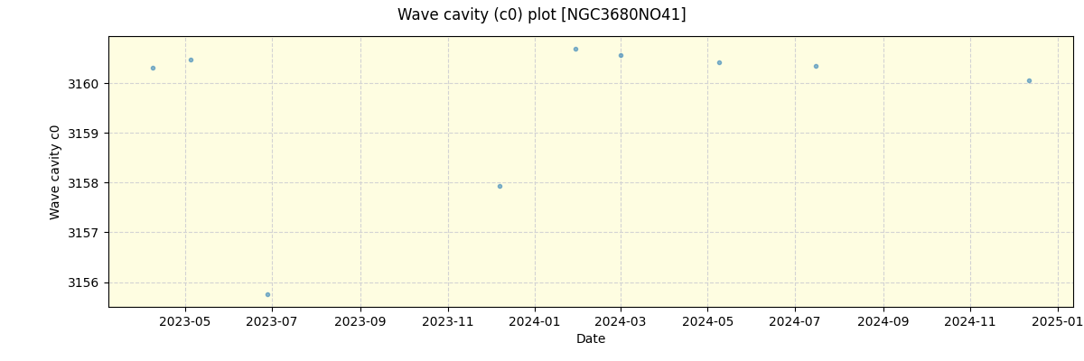 ../../../_images/debug_wcav000_plot_NGC3680NO41_nirps_he_offline_udem.png