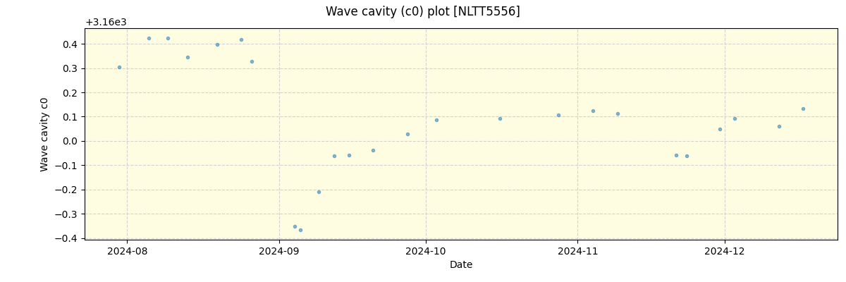 ../../../_images/debug_wcav000_plot_NLTT5556_nirps_he_offline_udem.png