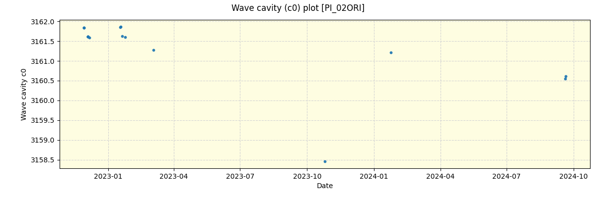 ../../../_images/debug_wcav000_plot_PI_02ORI_nirps_ha_offline_udem.png