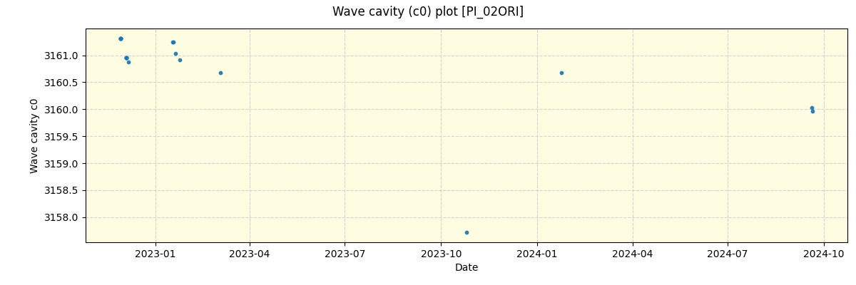 ../../../_images/debug_wcav000_plot_PI_02ORI_nirps_he_offline_udem.png