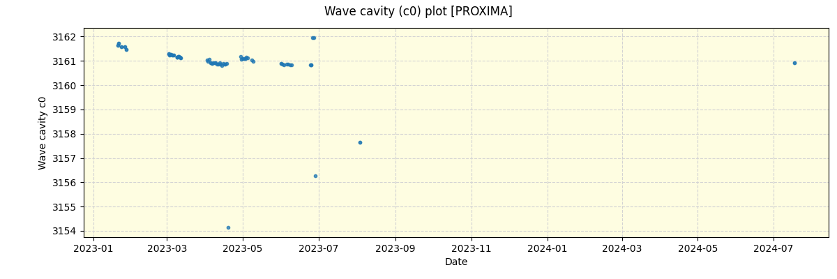 ../../../_images/debug_wcav000_plot_PROXIMA_nirps_ha_offline_udem.png