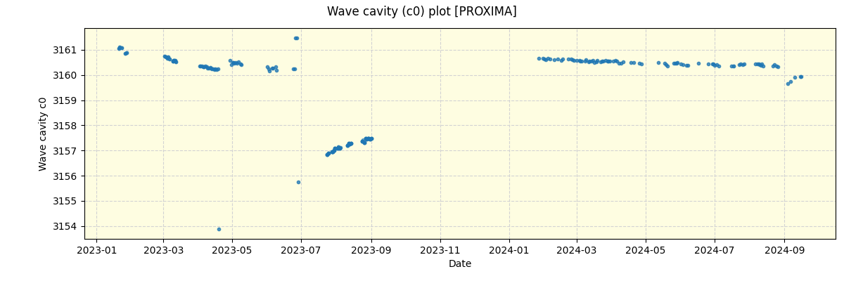 ../../../_images/debug_wcav000_plot_PROXIMA_nirps_he_offline_udem.png