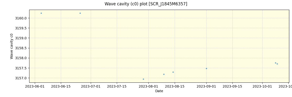 ../../../_images/debug_wcav000_plot_SCR_J1845M6357_nirps_he_offline_udem.png