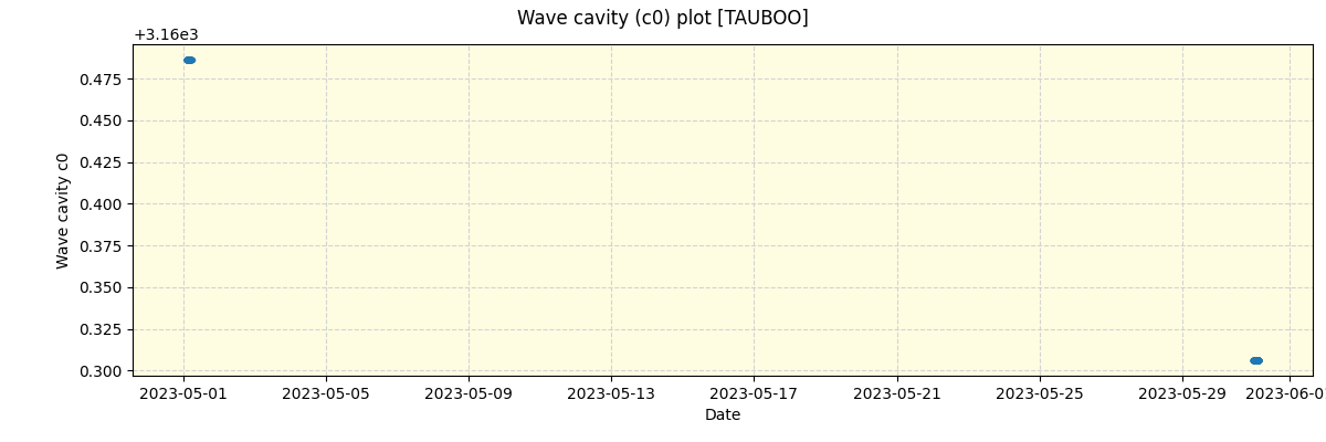 ../../../_images/debug_wcav000_plot_TAUBOO_nirps_he_offline_udem.png