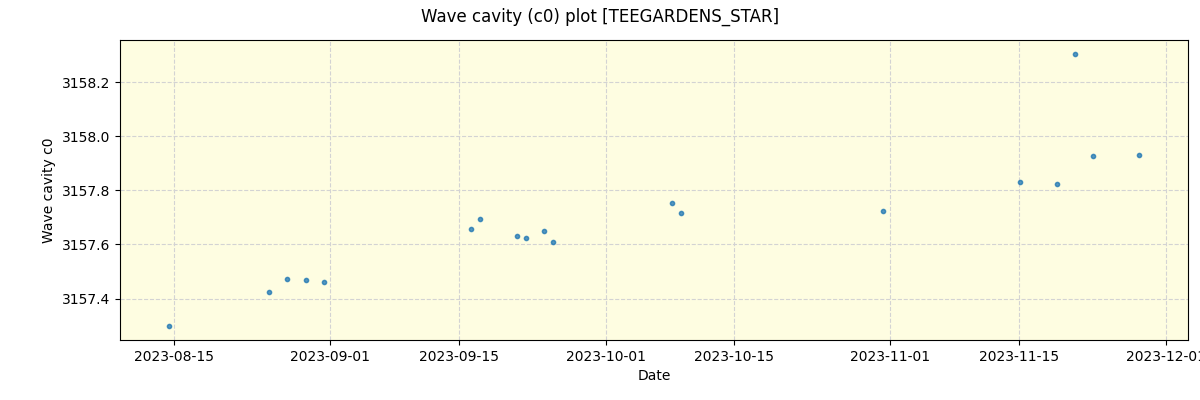 ../../../_images/debug_wcav000_plot_TEEGARDENS_STAR_nirps_he_offline_udem.png