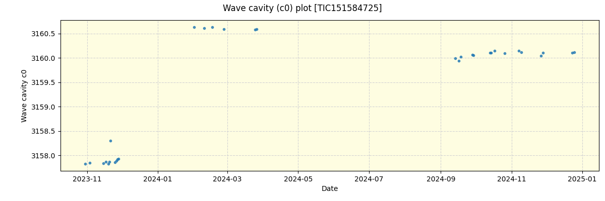 ../../../_images/debug_wcav000_plot_TIC151584725_nirps_he_offline_udem.png