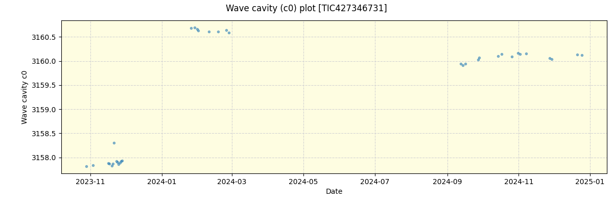 ../../../_images/debug_wcav000_plot_TIC427346731_nirps_he_offline_udem.png