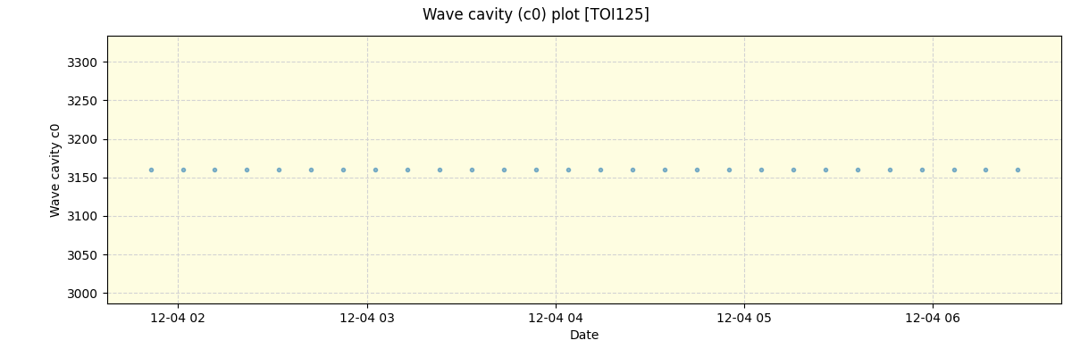 ../../../_images/debug_wcav000_plot_TOI125_nirps_he_offline_udem.png