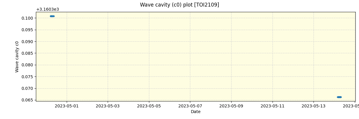 ../../../_images/debug_wcav000_plot_TOI2109_nirps_he_offline_udem.png