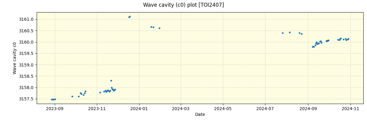 ../../../_images/debug_wcav000_plot_TOI2407_nirps_he_offline_udem.png