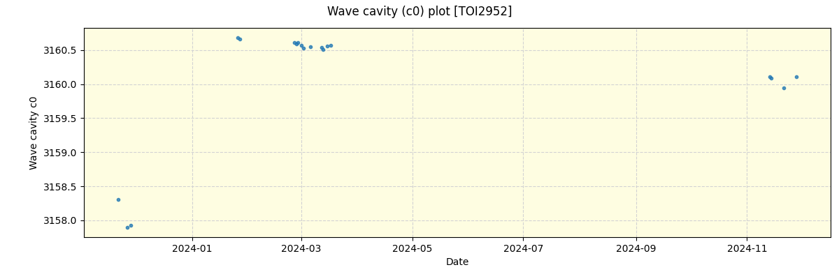 ../../../_images/debug_wcav000_plot_TOI2952_nirps_he_offline_udem.png