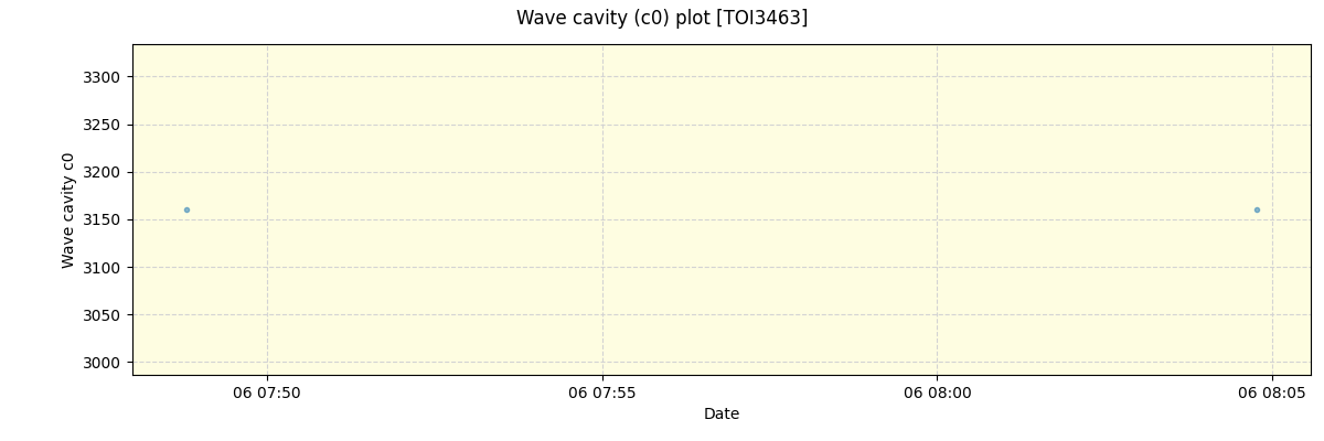 ../../../_images/debug_wcav000_plot_TOI3463_nirps_he_offline_udem.png