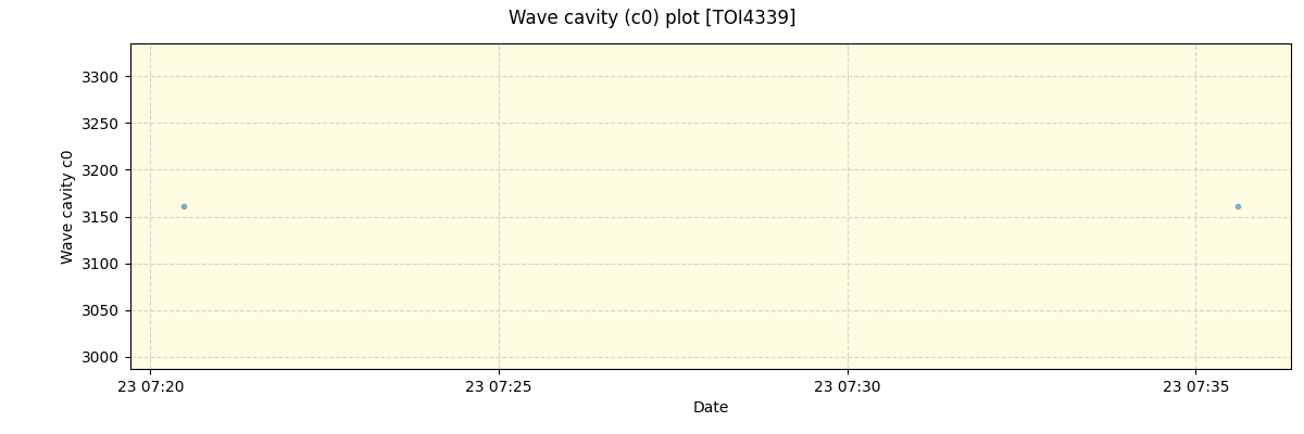 ../../../_images/debug_wcav000_plot_TOI4339_nirps_he_offline_udem.png