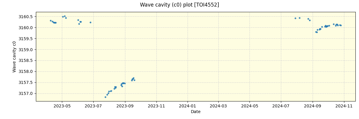 ../../../_images/debug_wcav000_plot_TOI4552_nirps_he_offline_udem.png