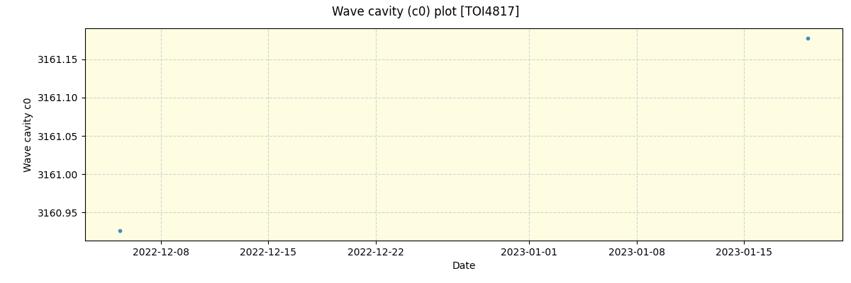 ../../../_images/debug_wcav000_plot_TOI4817_nirps_he_offline_udem.png