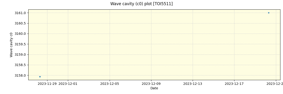 ../../../_images/debug_wcav000_plot_TOI5511_nirps_he_offline_udem.png