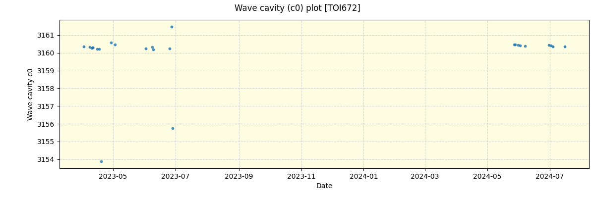 ../../../_images/debug_wcav000_plot_TOI672_nirps_he_offline_udem.png