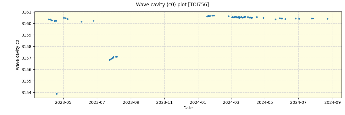 ../../../_images/debug_wcav000_plot_TOI756_nirps_he_offline_udem.png