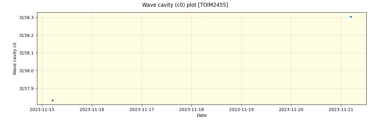 ../../../_images/debug_wcav000_plot_TOIM2455_nirps_he_offline_udem.png