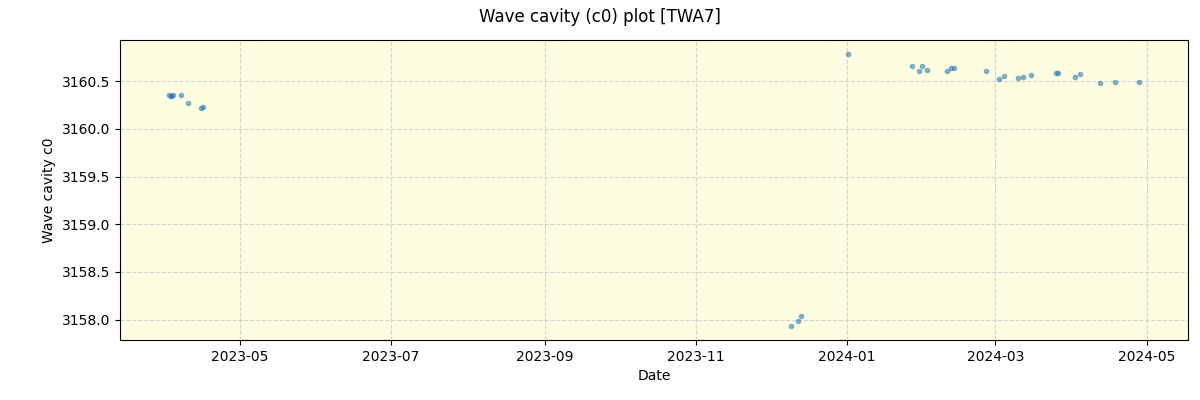 ../../../_images/debug_wcav000_plot_TWA7_nirps_he_offline_udem.png