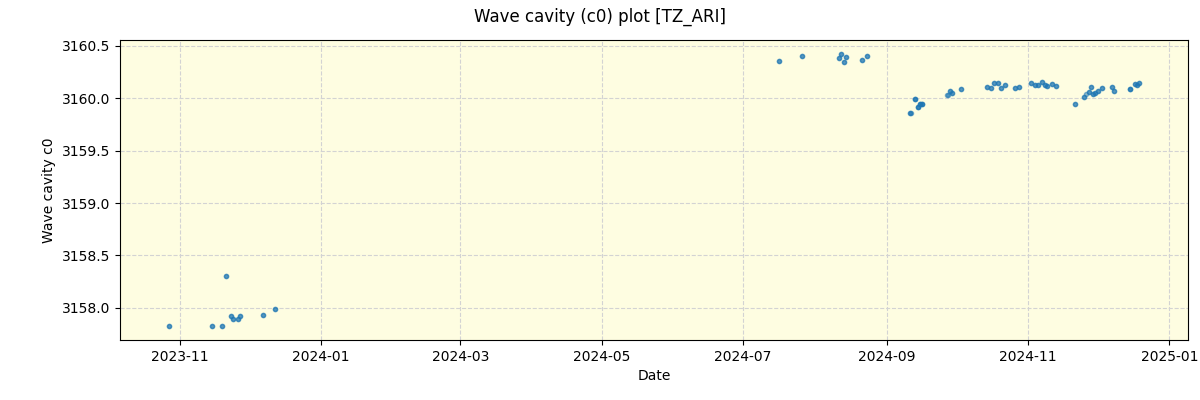 ../../../_images/debug_wcav000_plot_TZ_ARI_nirps_he_offline_udem.png