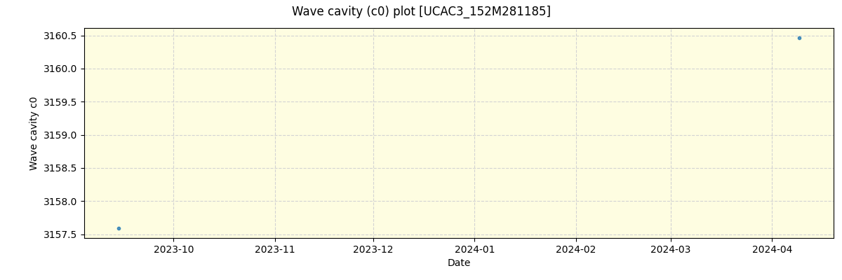 ../../../_images/debug_wcav000_plot_UCAC3_152M281185_nirps_he_offline_udem.png