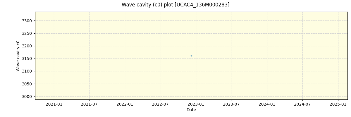 ../../../_images/debug_wcav000_plot_UCAC4_136M000283_nirps_ha_offline_udem.png