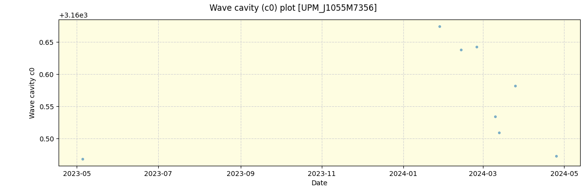 ../../../_images/debug_wcav000_plot_UPM_J1055M7356_nirps_he_offline_udem.png