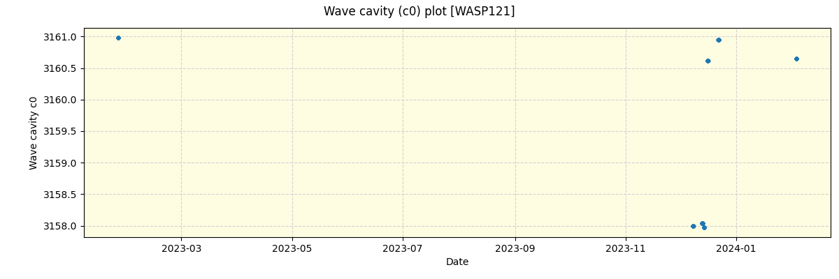 ../../../_images/debug_wcav000_plot_WASP121_nirps_he_offline_udem.png