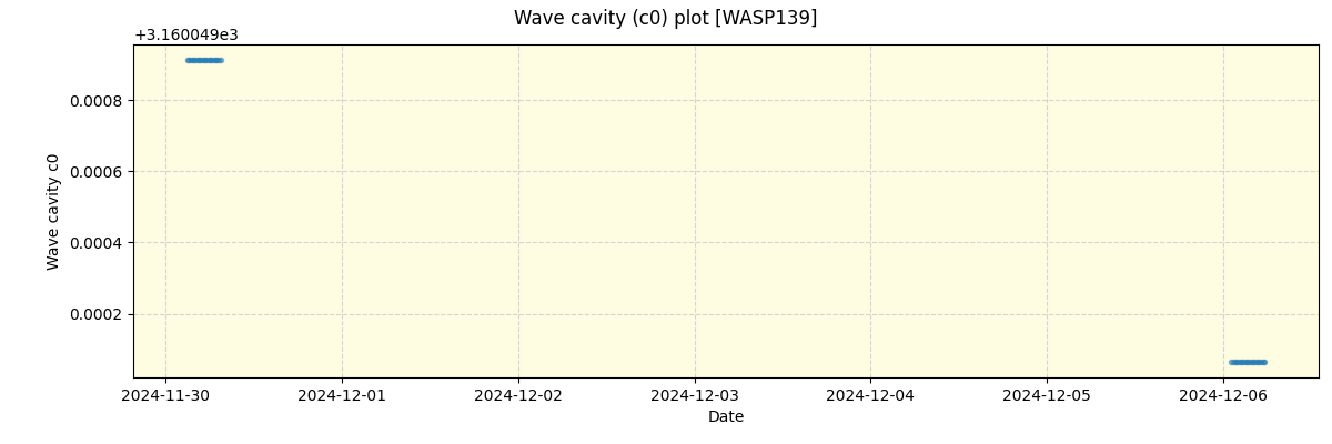 ../../../_images/debug_wcav000_plot_WASP139_nirps_he_offline_udem.png