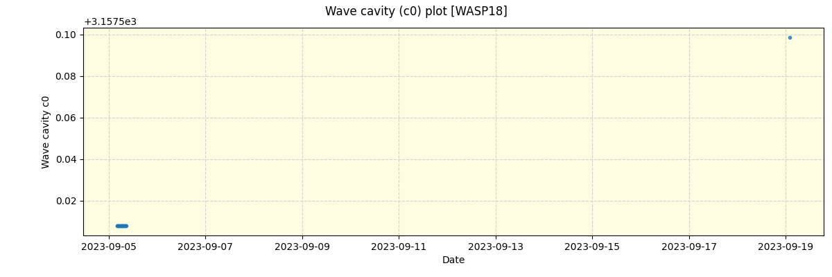 ../../../_images/debug_wcav000_plot_WASP18_nirps_he_offline_udem.png