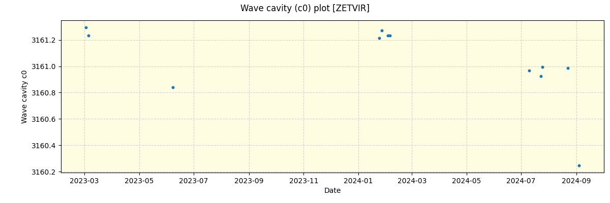 ../../../_images/debug_wcav000_plot_ZETVIR_nirps_ha_offline_udem.png