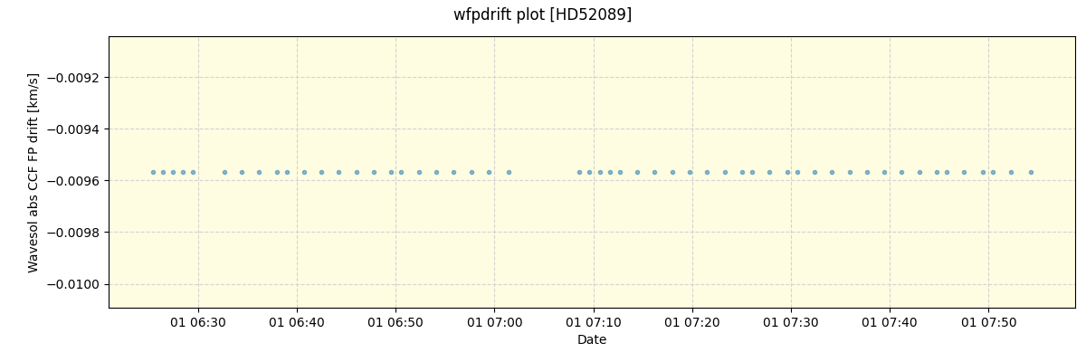 ../../../_images/debug_wfpdrift_plot_HD52089_nirps_he_offline_udem.png