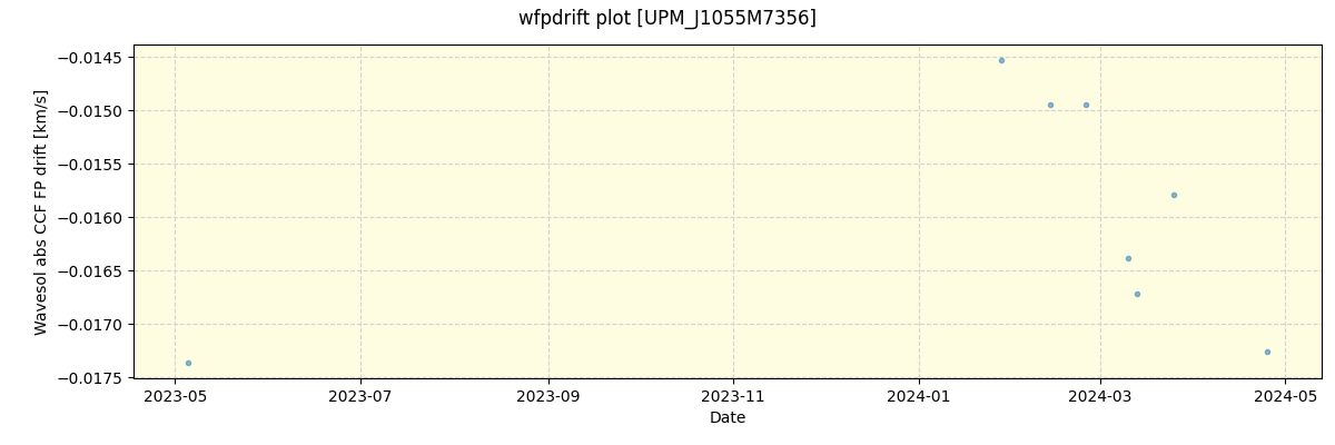 ../../../_images/debug_wfpdrift_plot_UPM_J1055M7356_nirps_he_offline_udem.png