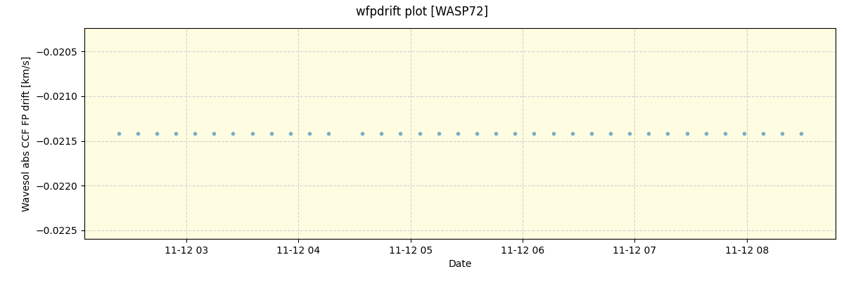 ../../../_images/debug_wfpdrift_plot_WASP72_nirps_he_offline_udem.png