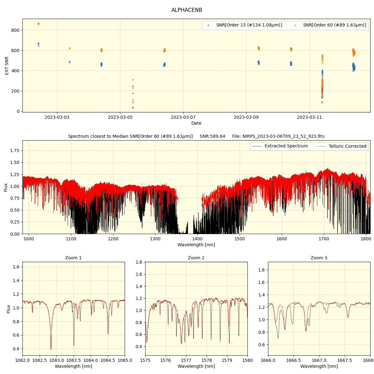 ../../../_images/spec_plot_ALPHACENB_nirps_he_offline_udem.png