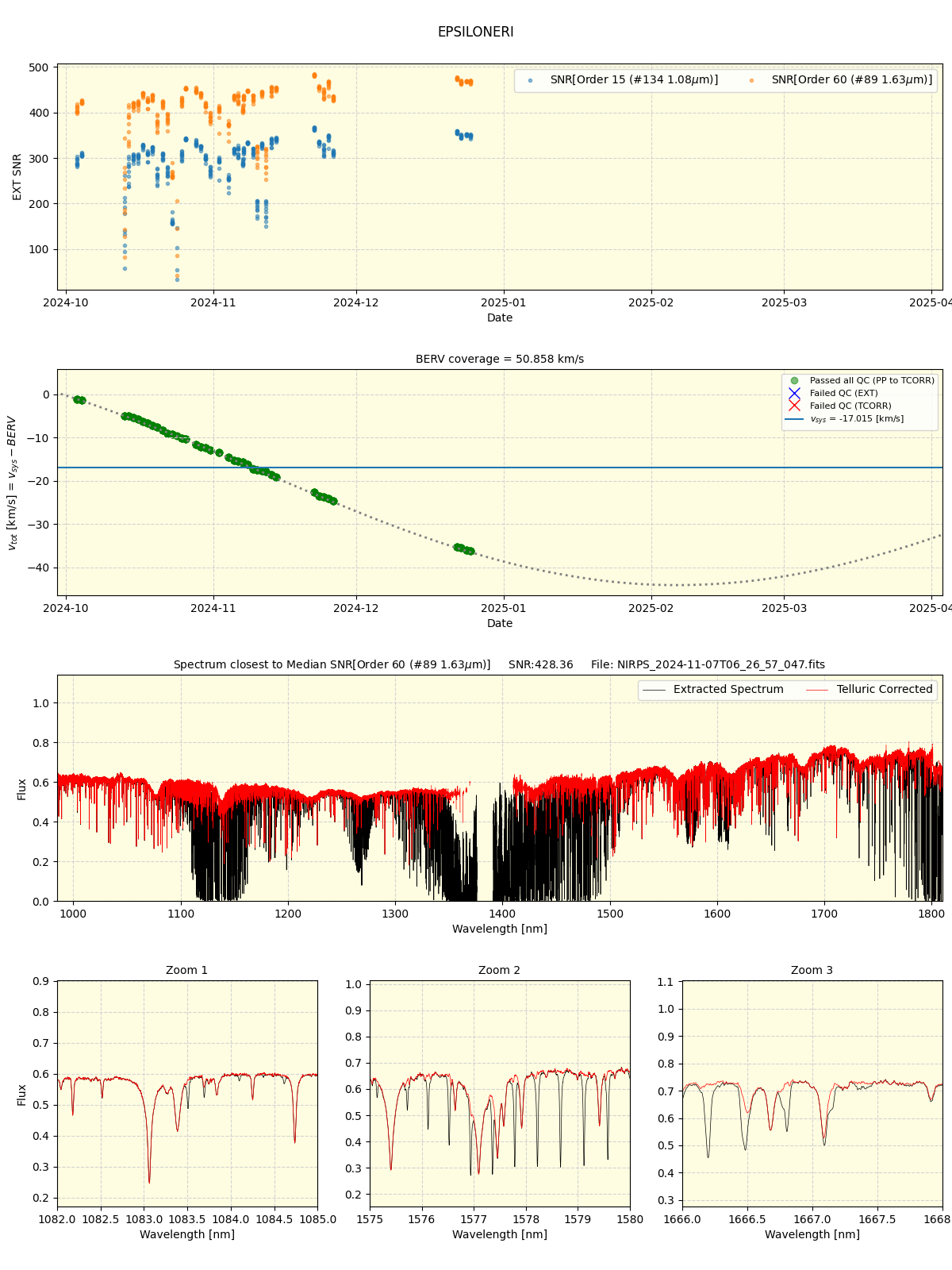 ../../../_images/spec_plot_EPSILONERI_nirps_he_offline_udem.png