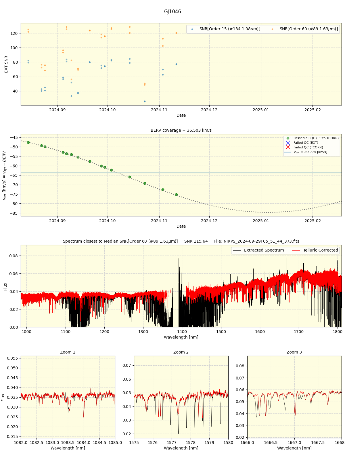 ../../../_images/spec_plot_GJ1046_nirps_he_offline_udem.png