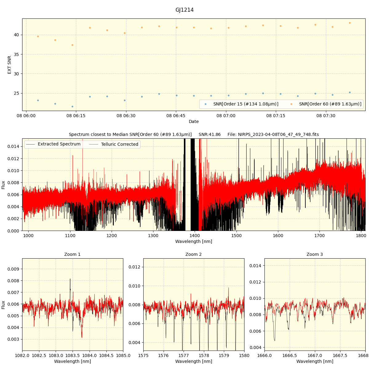 ../../../_images/spec_plot_GJ1214_nirps_he_offline_udem.png