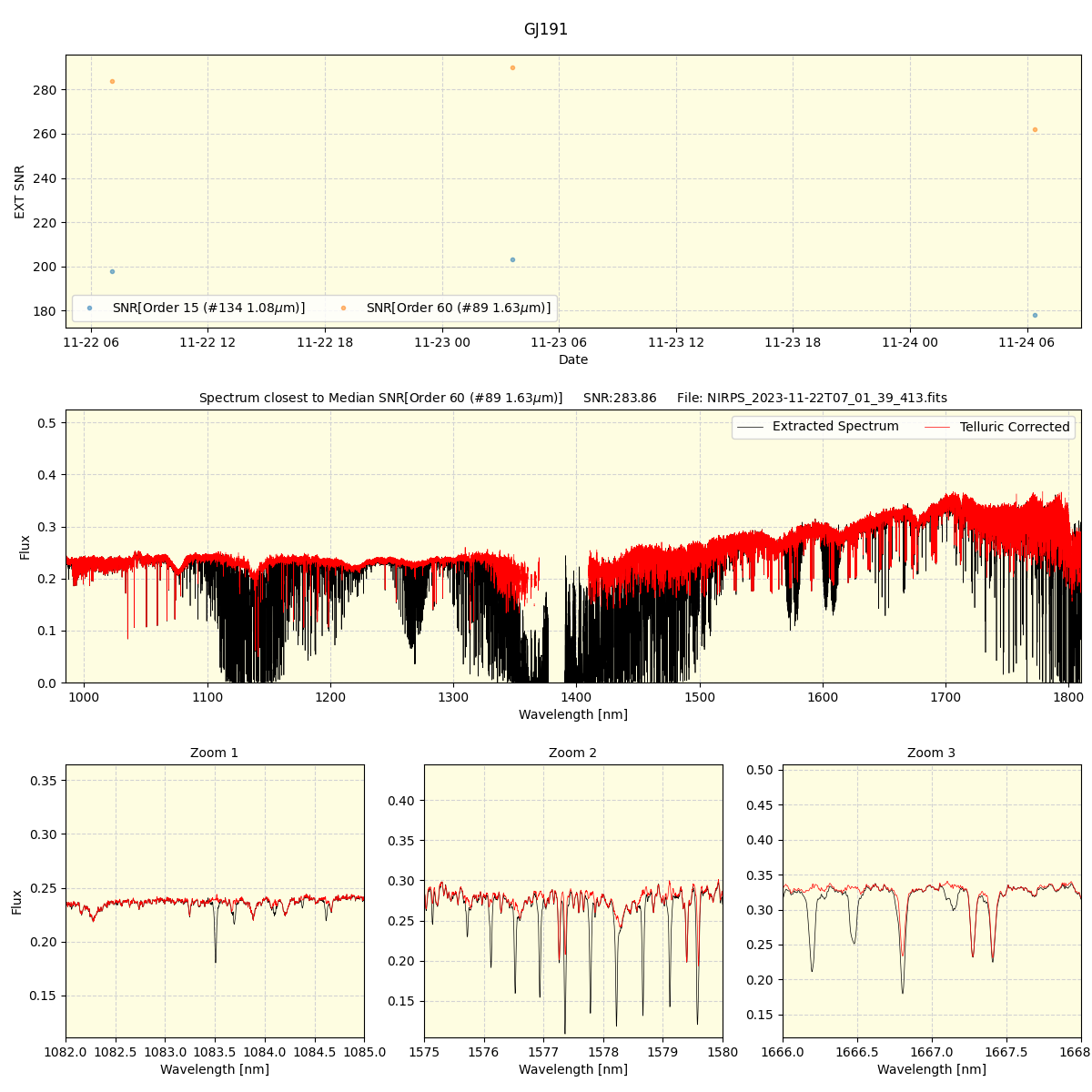 ../../../_images/spec_plot_GJ191_nirps_he_offline_udem.png