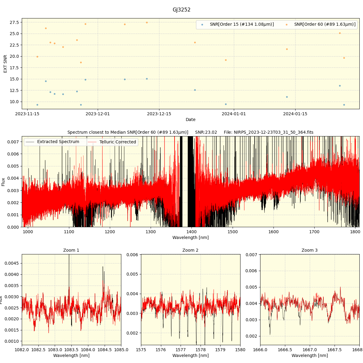 ../../../_images/spec_plot_GJ3252_nirps_he_offline_udem.png