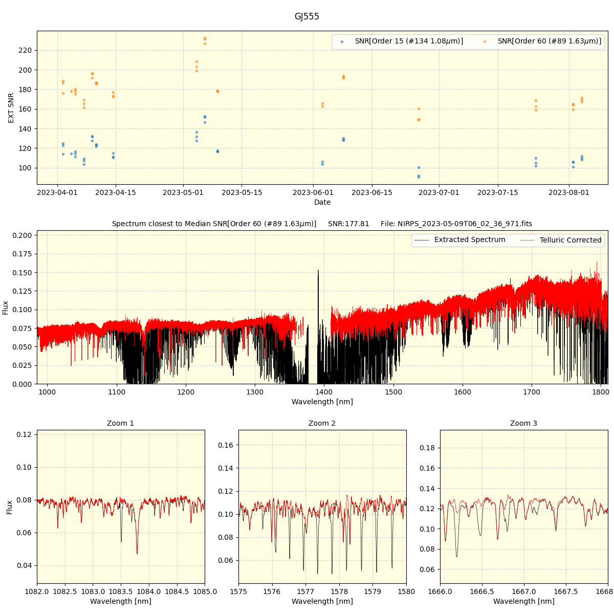 ../../../_images/spec_plot_GJ555_nirps_he_offline_udem.png