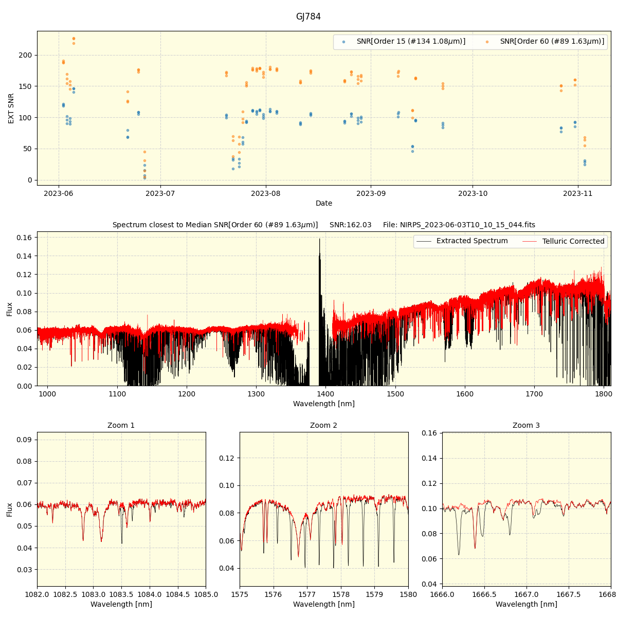 ../../../_images/spec_plot_GJ784_nirps_he_offline_udem.png