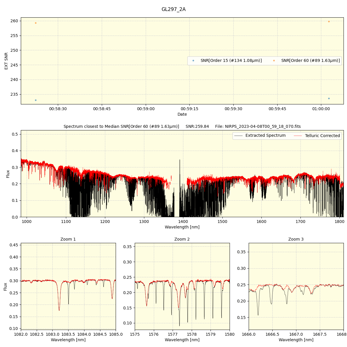 ../../../_images/spec_plot_GL297_2A_nirps_he_offline_udem.png